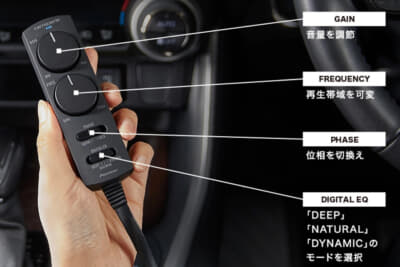 付属のリモコンにより、運転席に座って実際に音を確かめながら、手軽に好みの音に調整可能